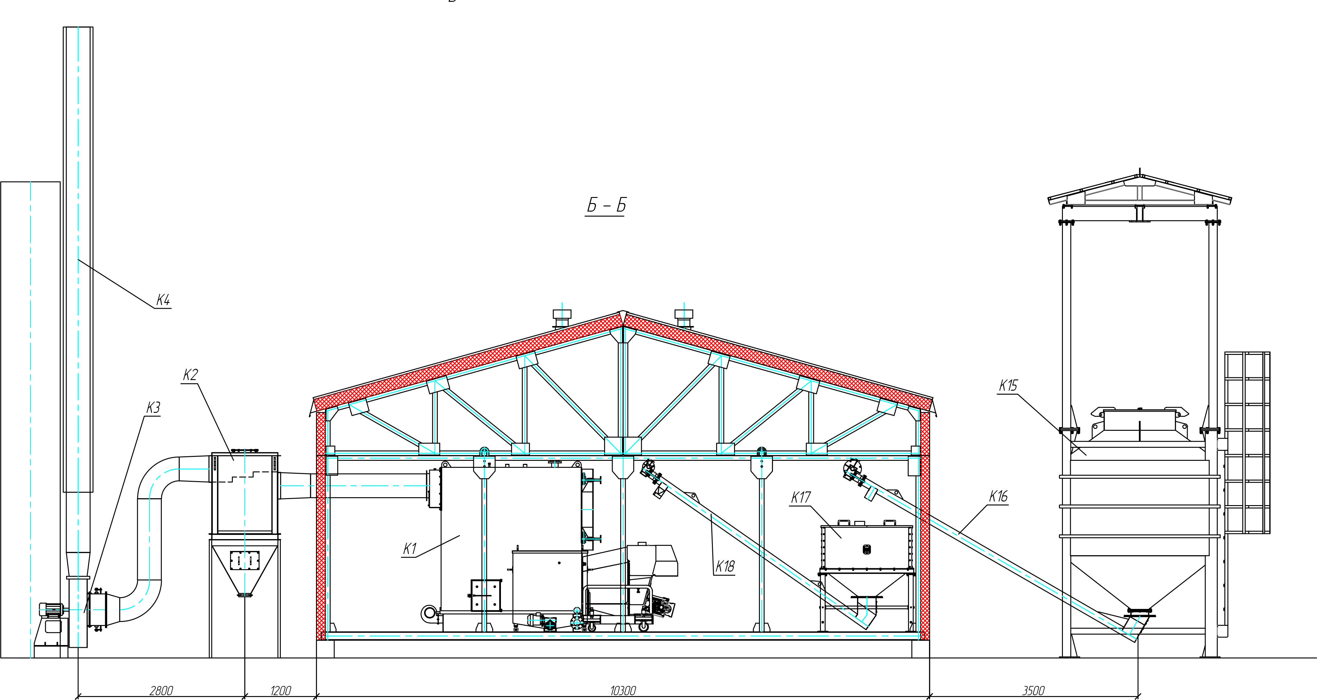 	Блочно-модульные пеллетные котельные мощностью от 1 до 25 МВт